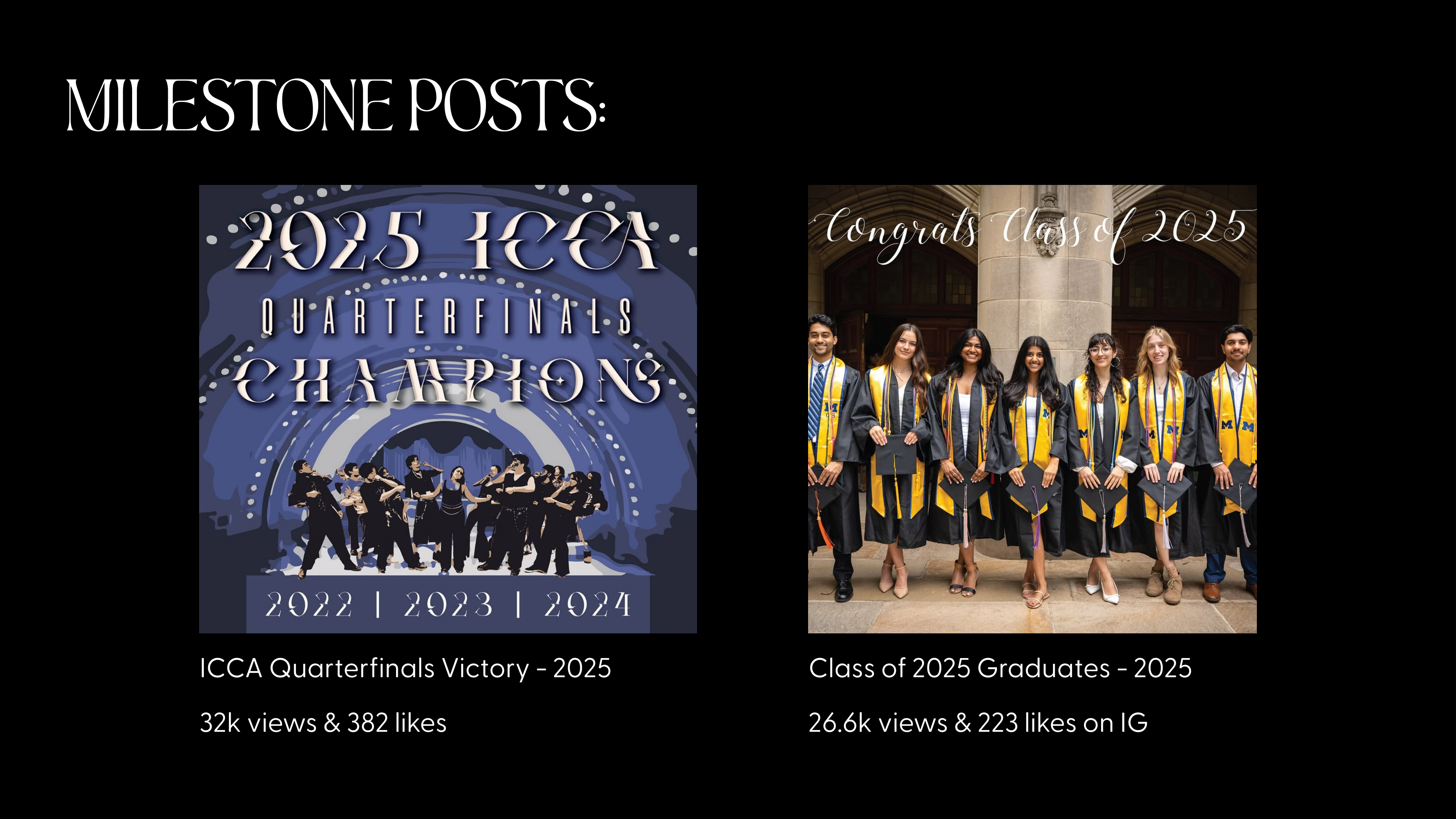 Preview of Maize Mirchi A Capella